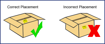 Package Inspection Labels Placement